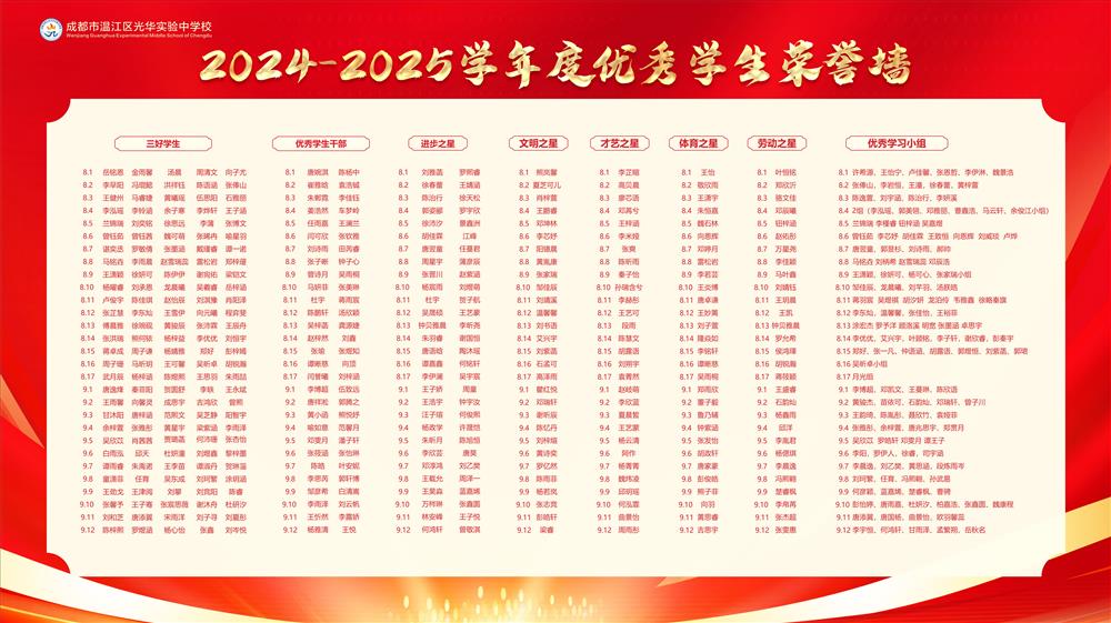 成都市温江区光华实验中学校教师节 荣誉墙020202.jpg